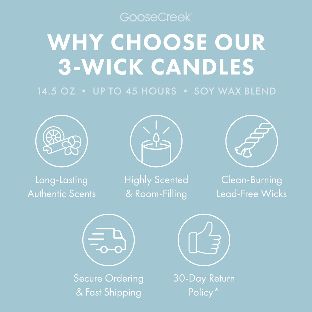 Baby Powder 3-Wick Candle