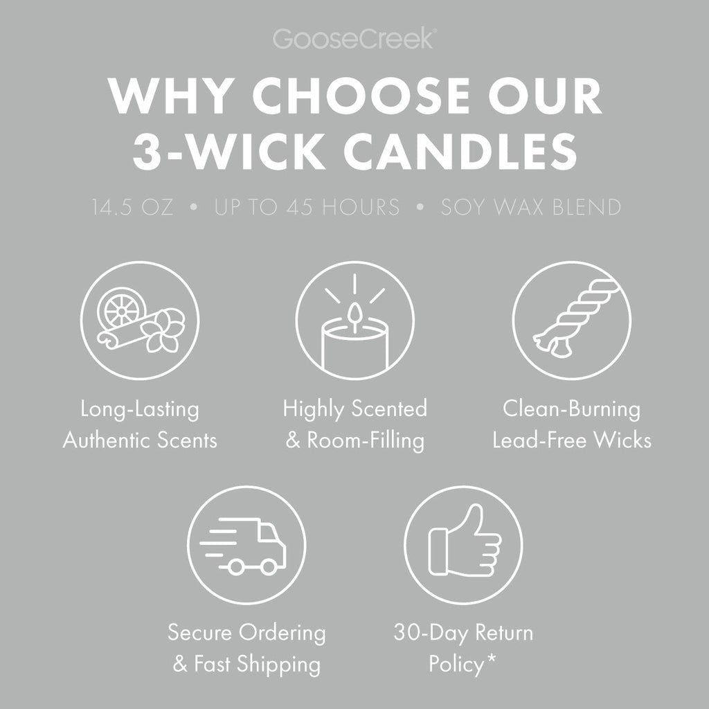 Baby Powder 3-Wick Candle
