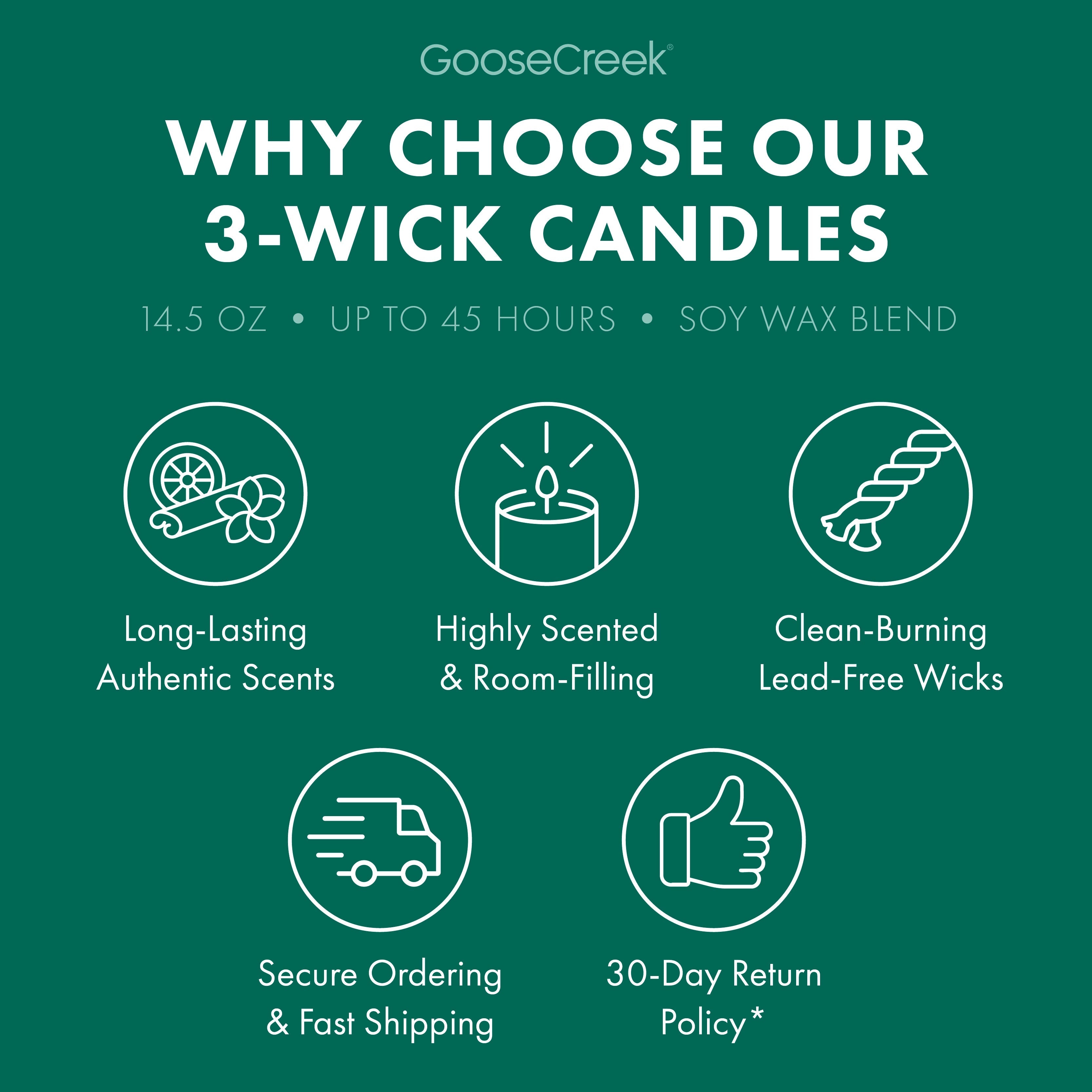 Banana Palm Leaf 3-Wick Candle