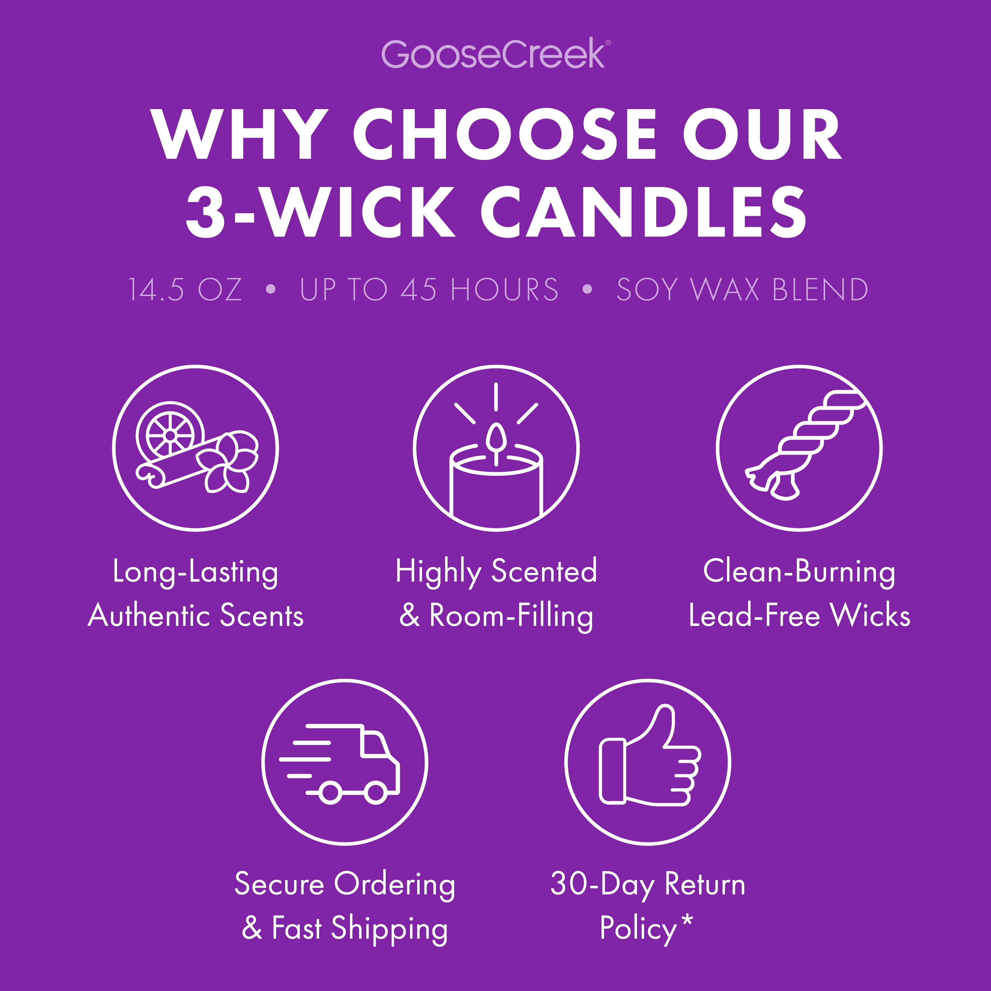 Blueberry Funnel Cake 3-Wick Candle