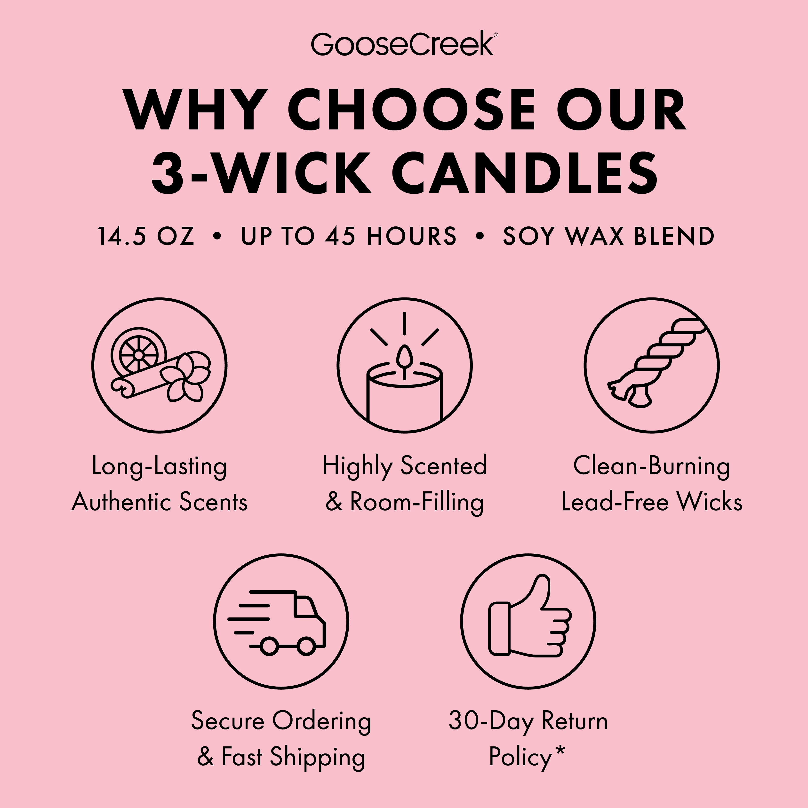 Buttercream Sprinkles 3-Wick Candle