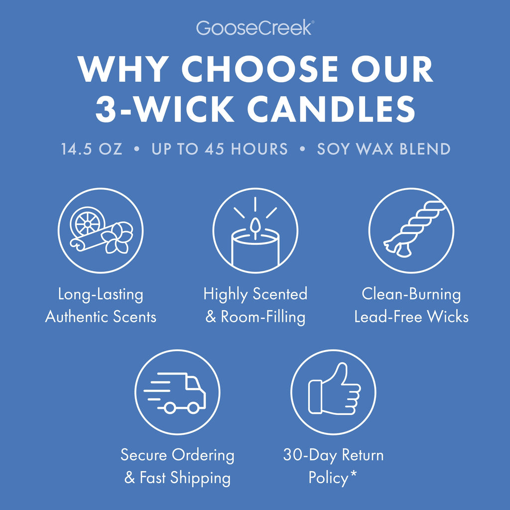 Cabana Crush 3-Wick Candle