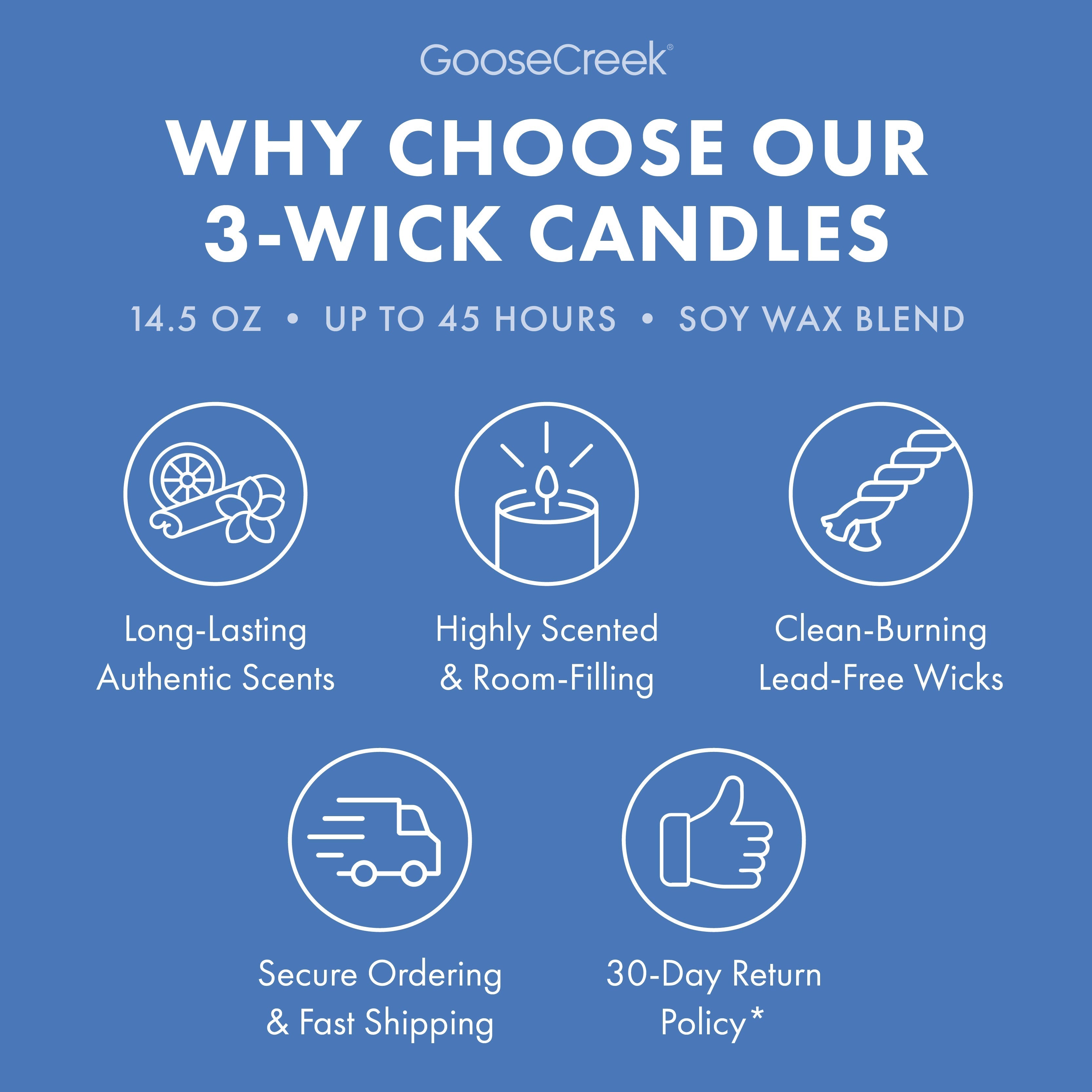 Cabana Crush 3-Wick Candle