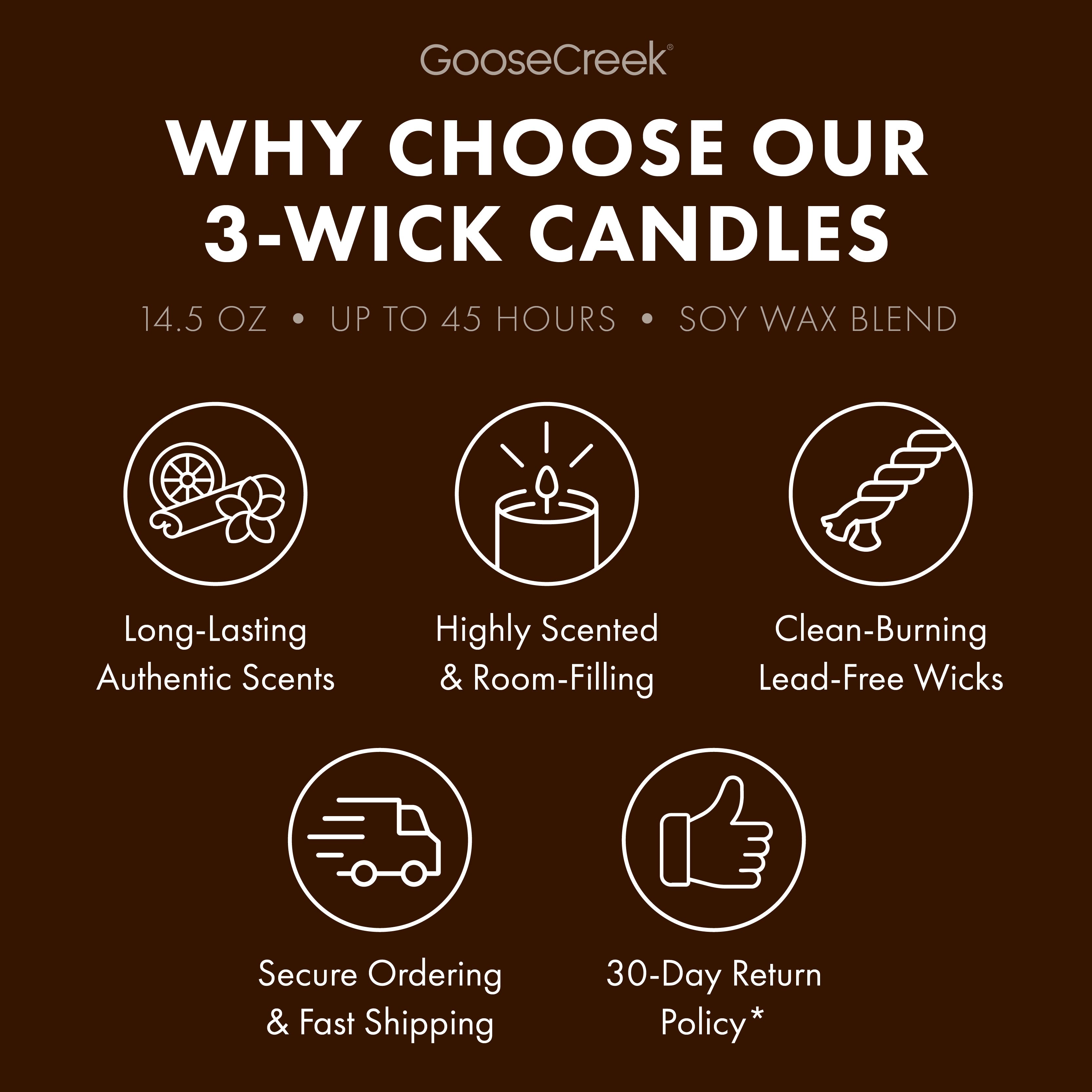 Cashmere Linens 3-Wick Candle