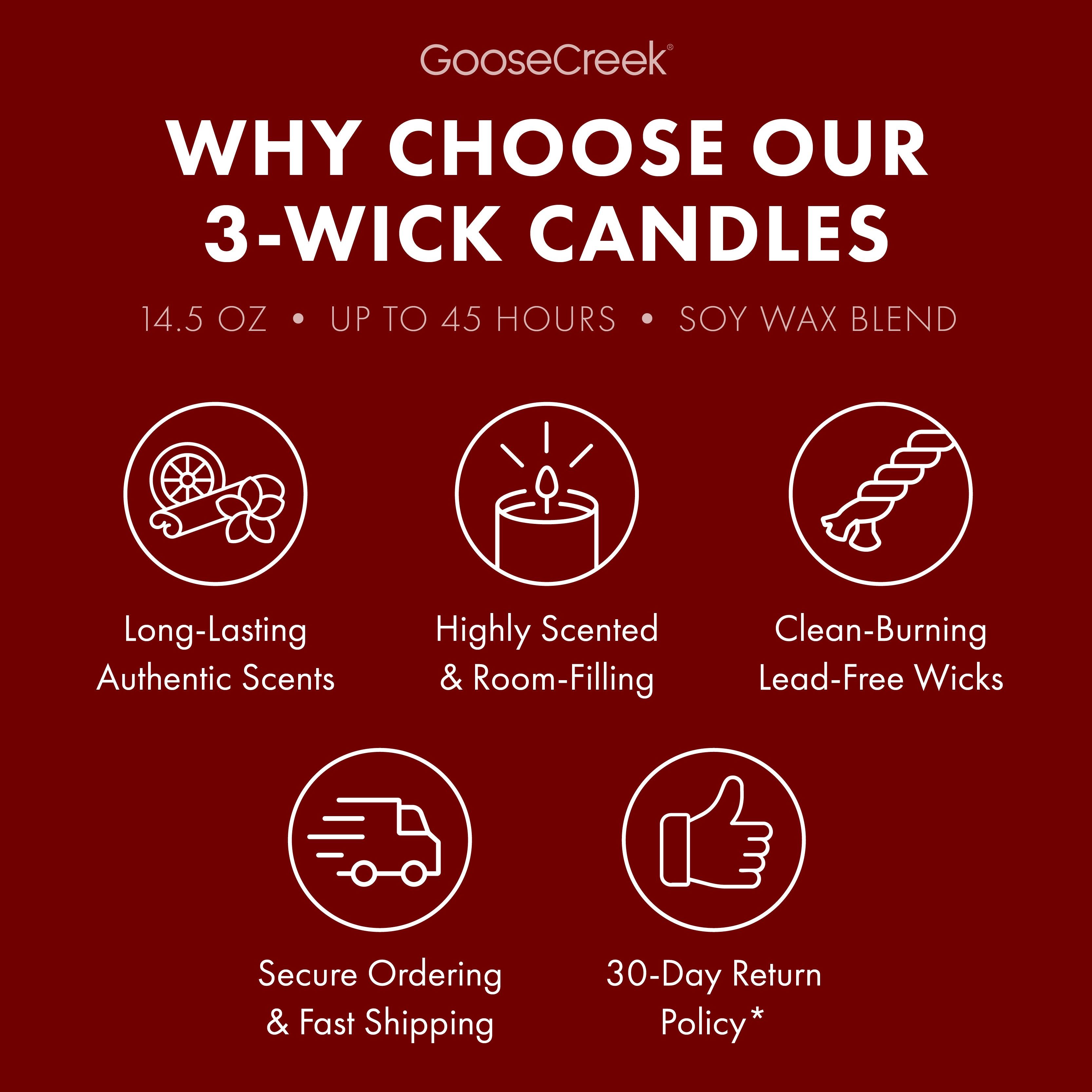 Chocolate Dipped Banana 3-Wick Candle