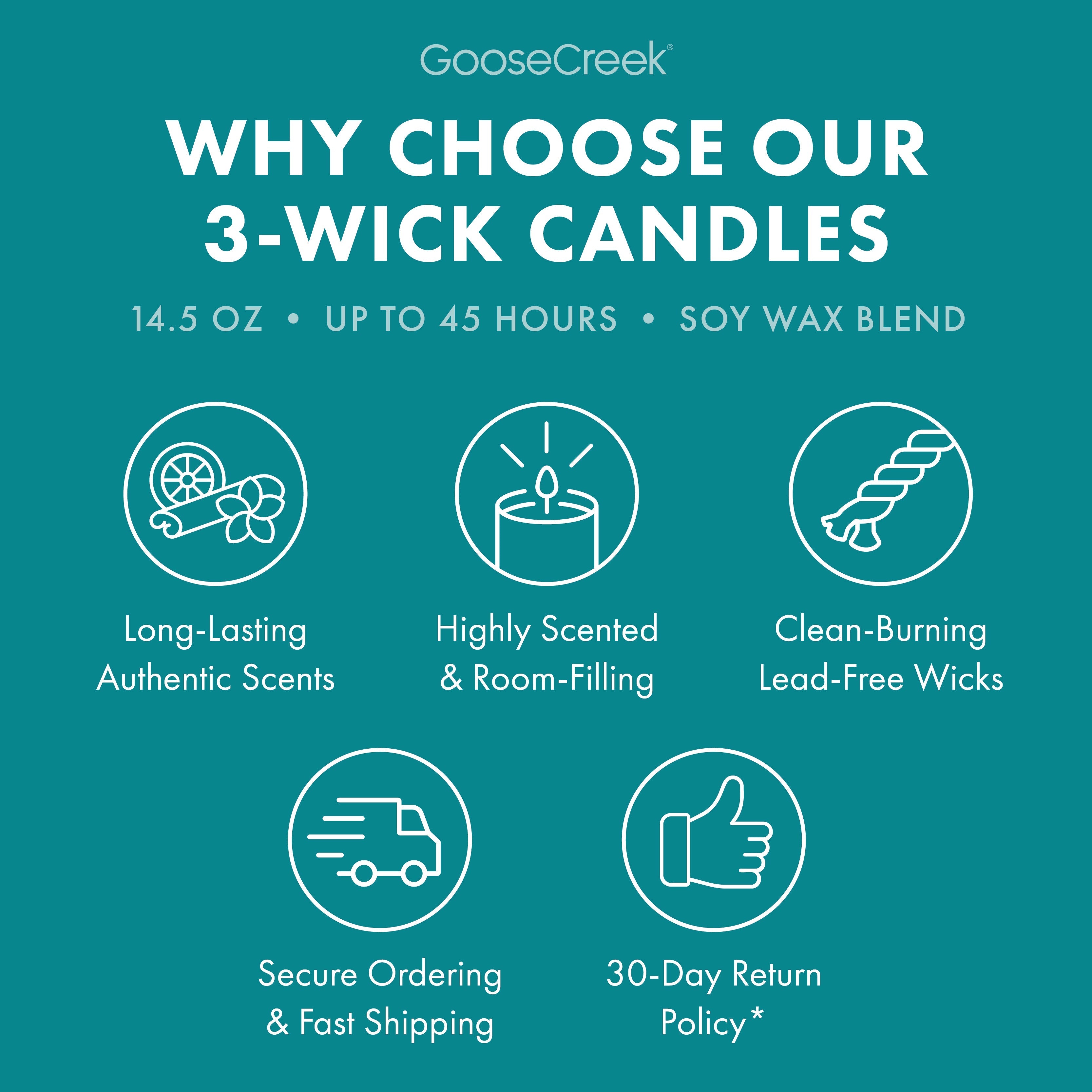 Cliffside Sea Spray 3-Wick Candle