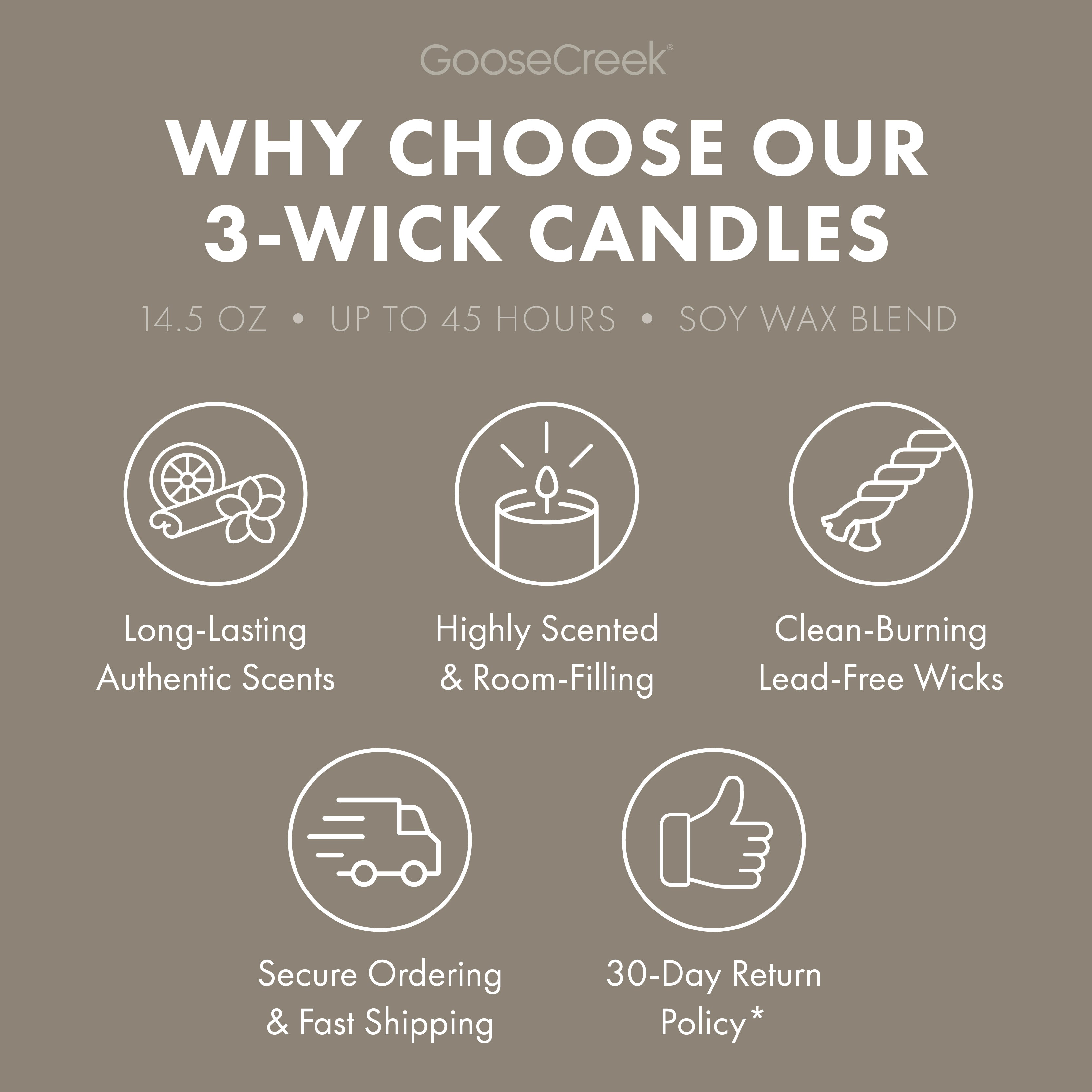 Cliffside Sea Spray Odor Eliminating 3-Wick Candle