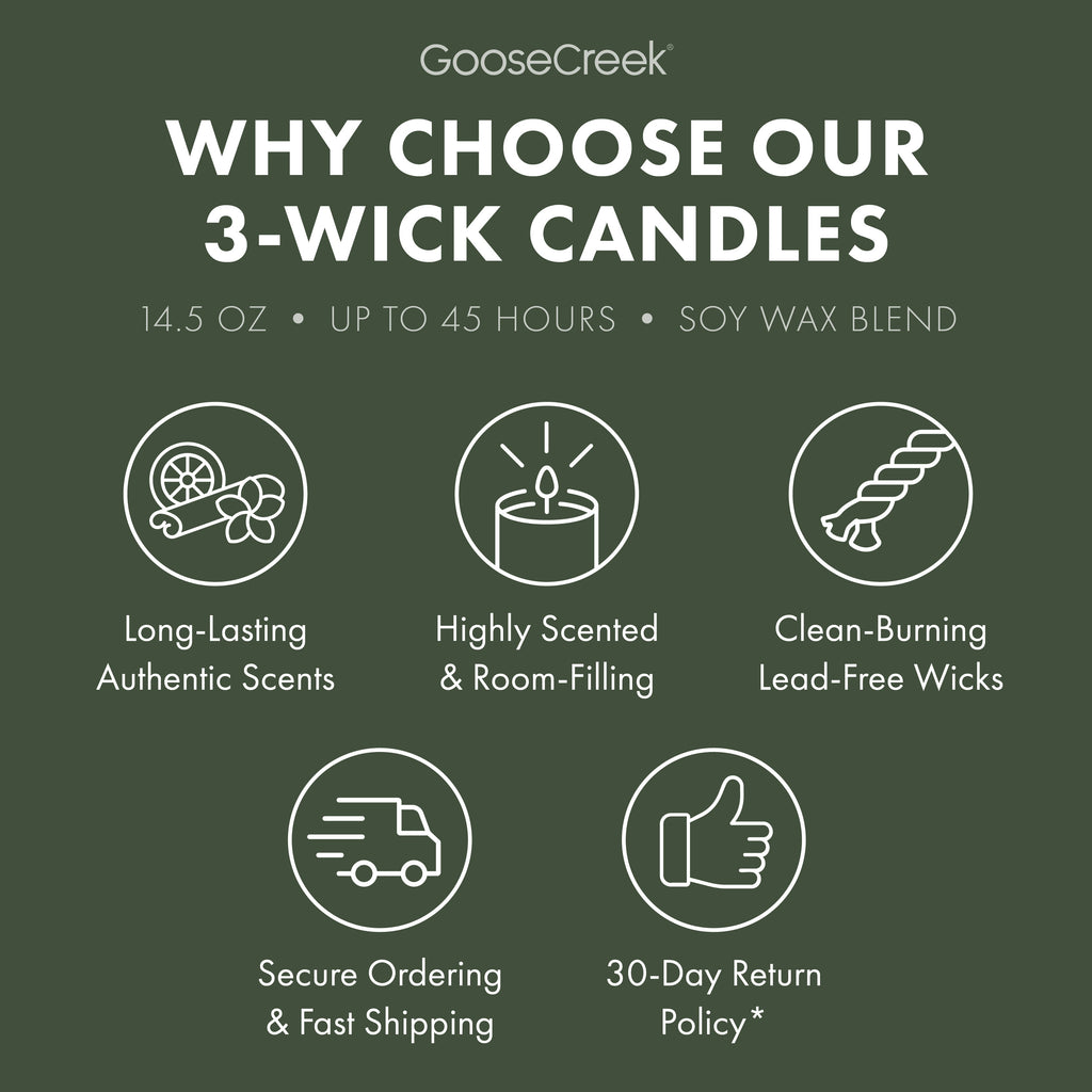 Coastal Cottage 3-Wick Candle