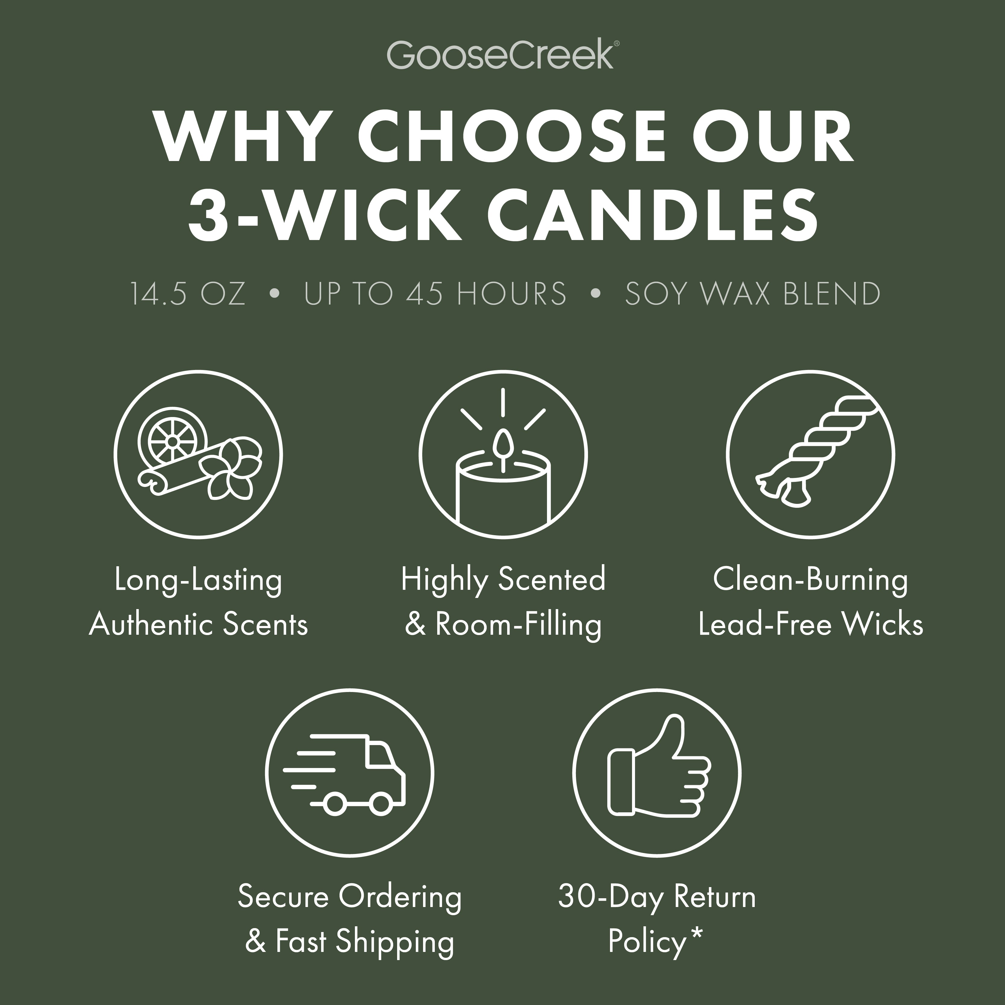Coastal Cottage 3-Wick Candle