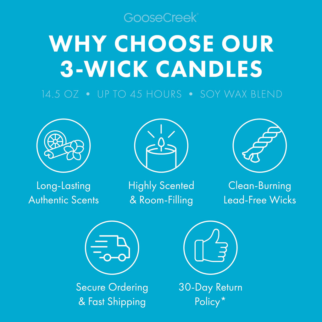 Cool Rain Drops 3-Wick Candle