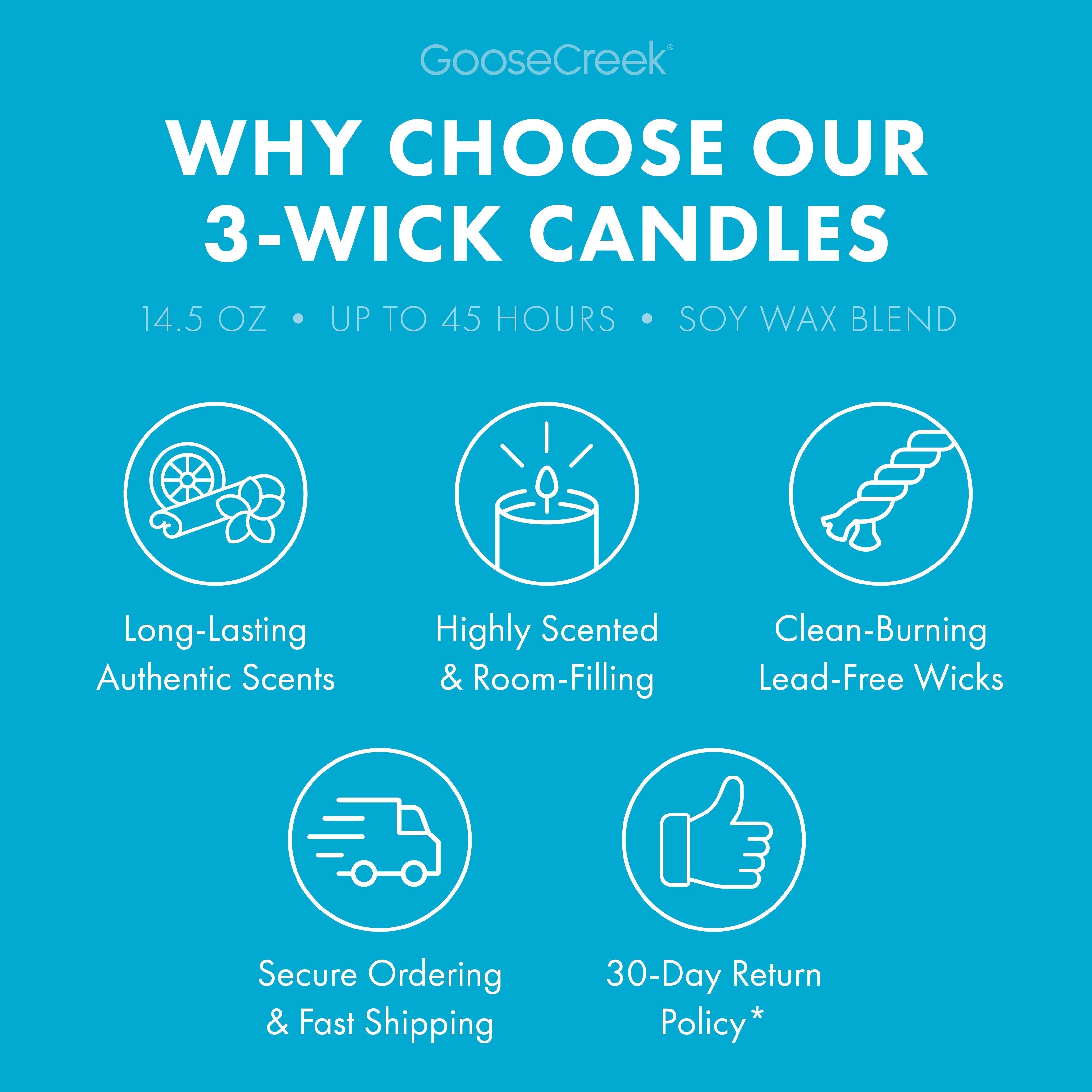 Cool Rain Drops 3-Wick Candle
