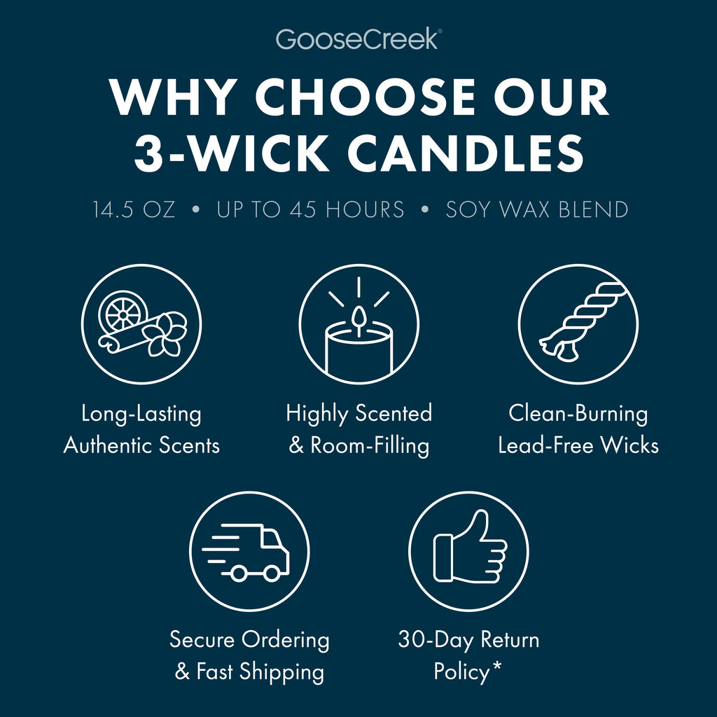Cool Rain Drops 3-Wick Candle