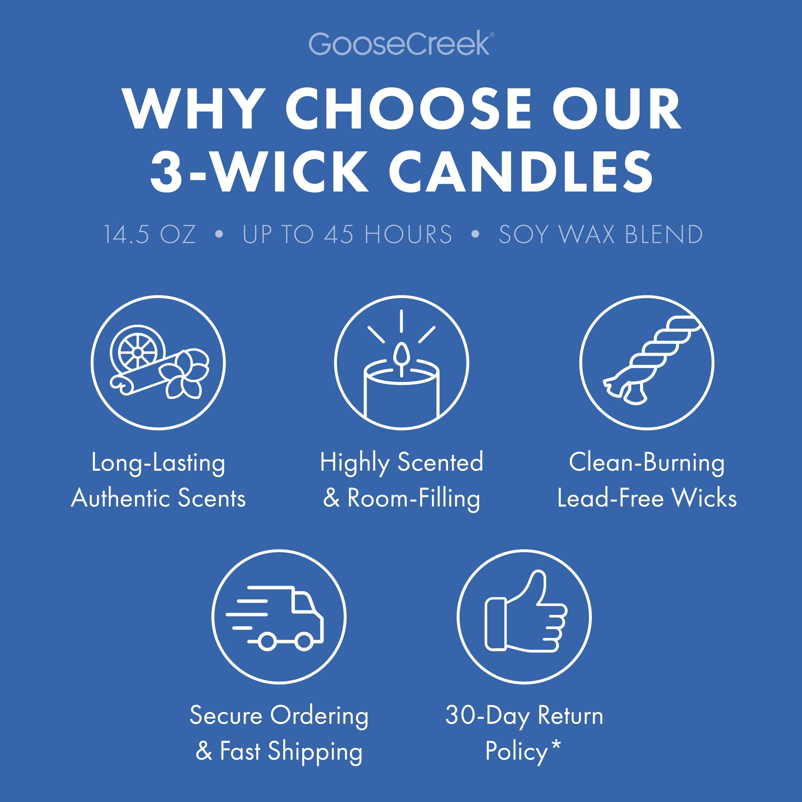 Cool Rain Drops Odor Eliminating 3-Wick Candle