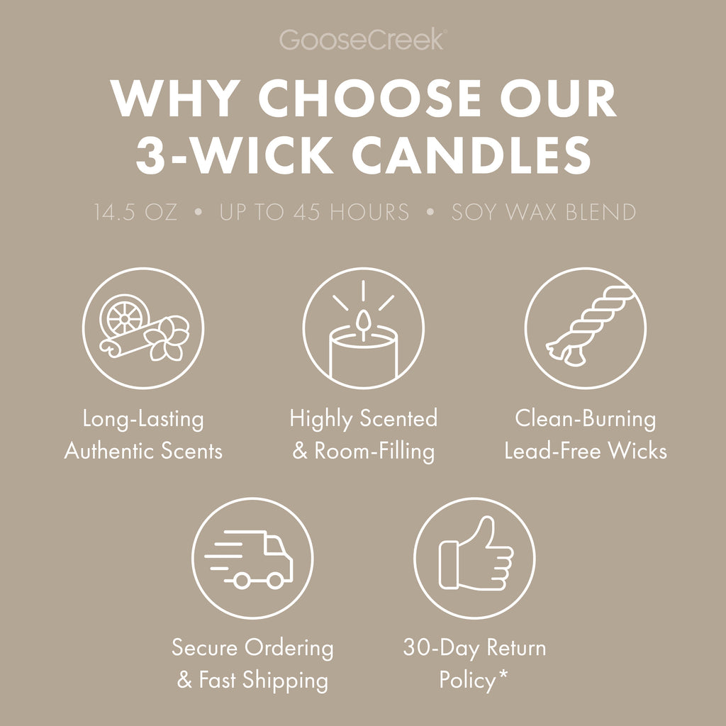 Drenched Coconut 3-Wick Candle