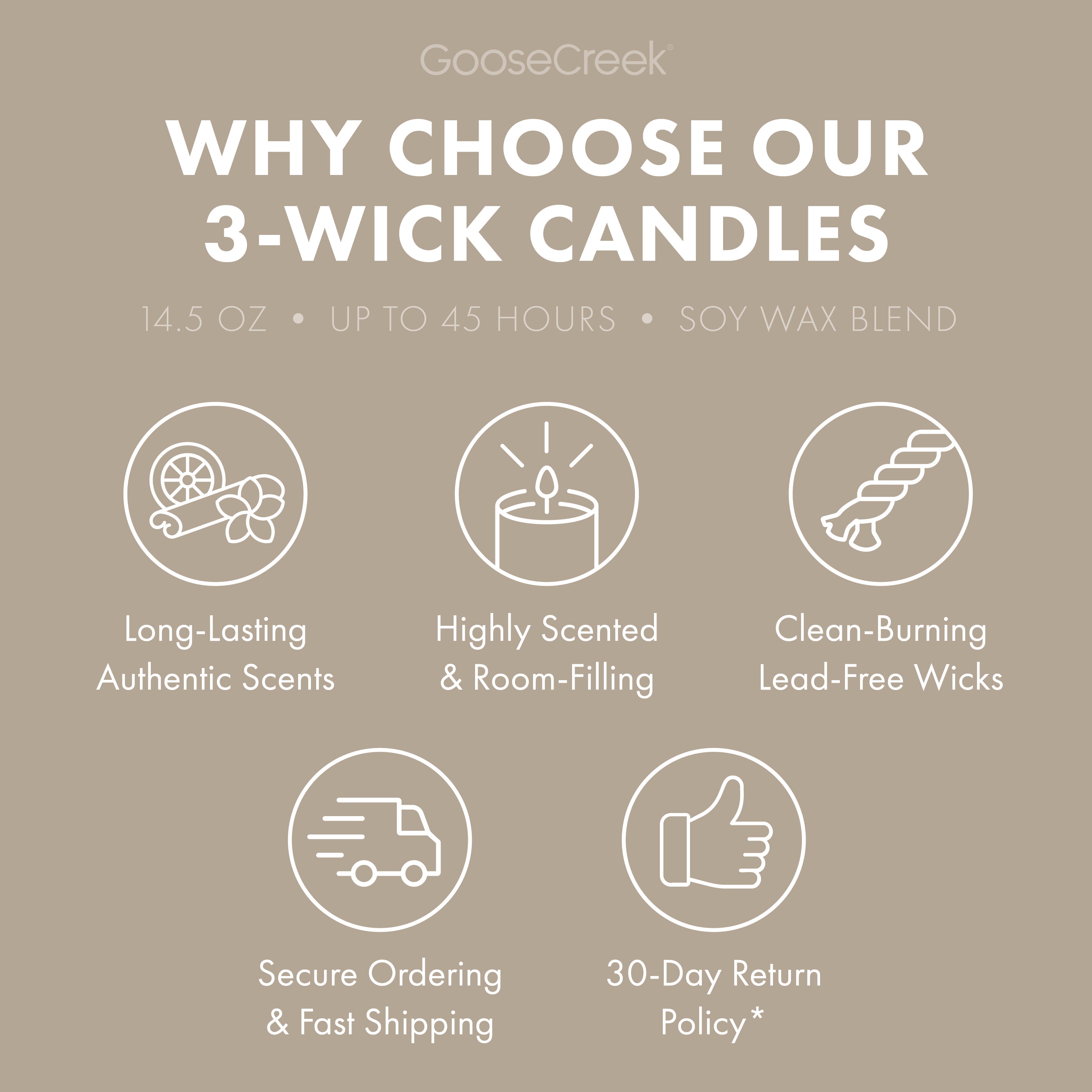 Drenched Coconut 3-Wick Candle