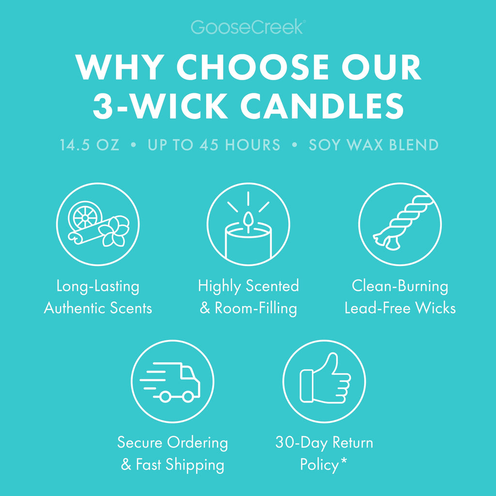 Farmhouse Breakfast 3-Wick Candle