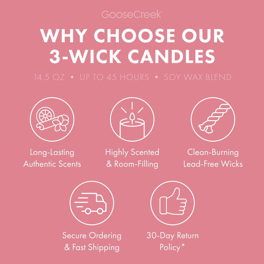 Guava Clouds 3-Wick Candle