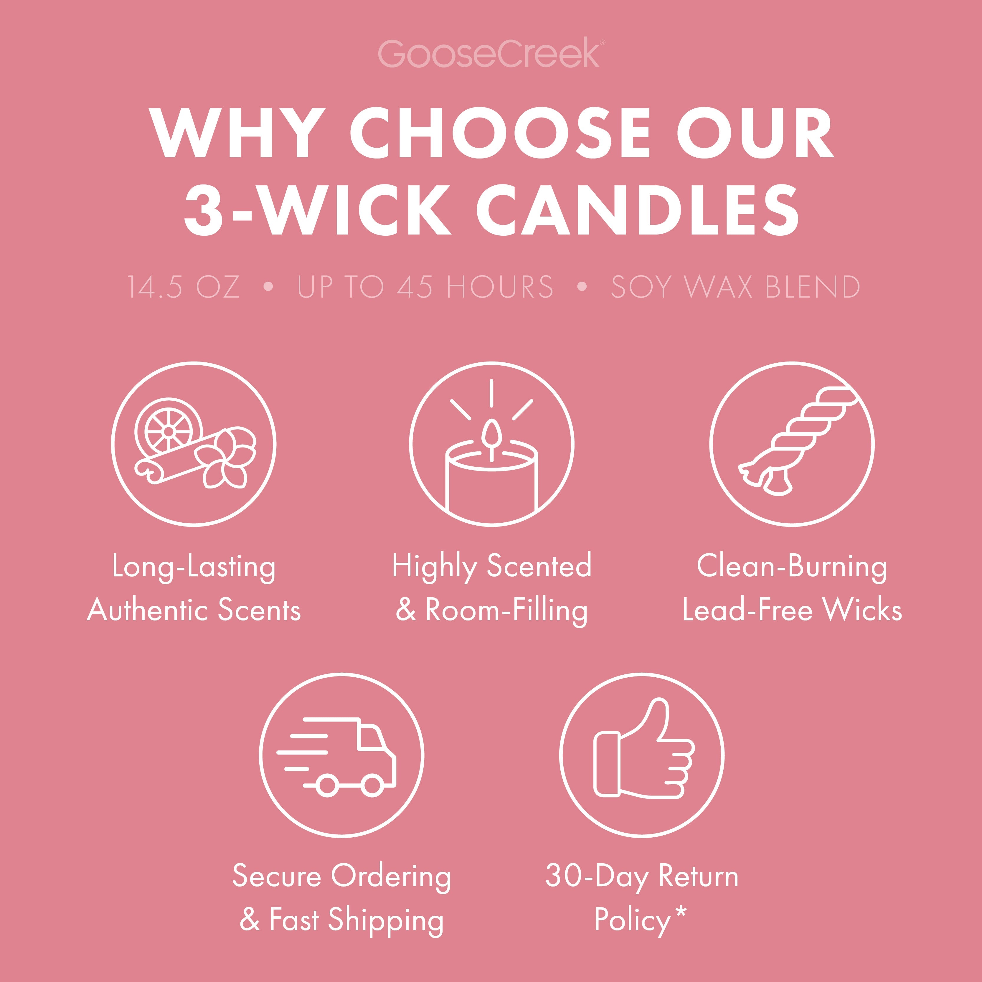 Guava Clouds 3-Wick Candle