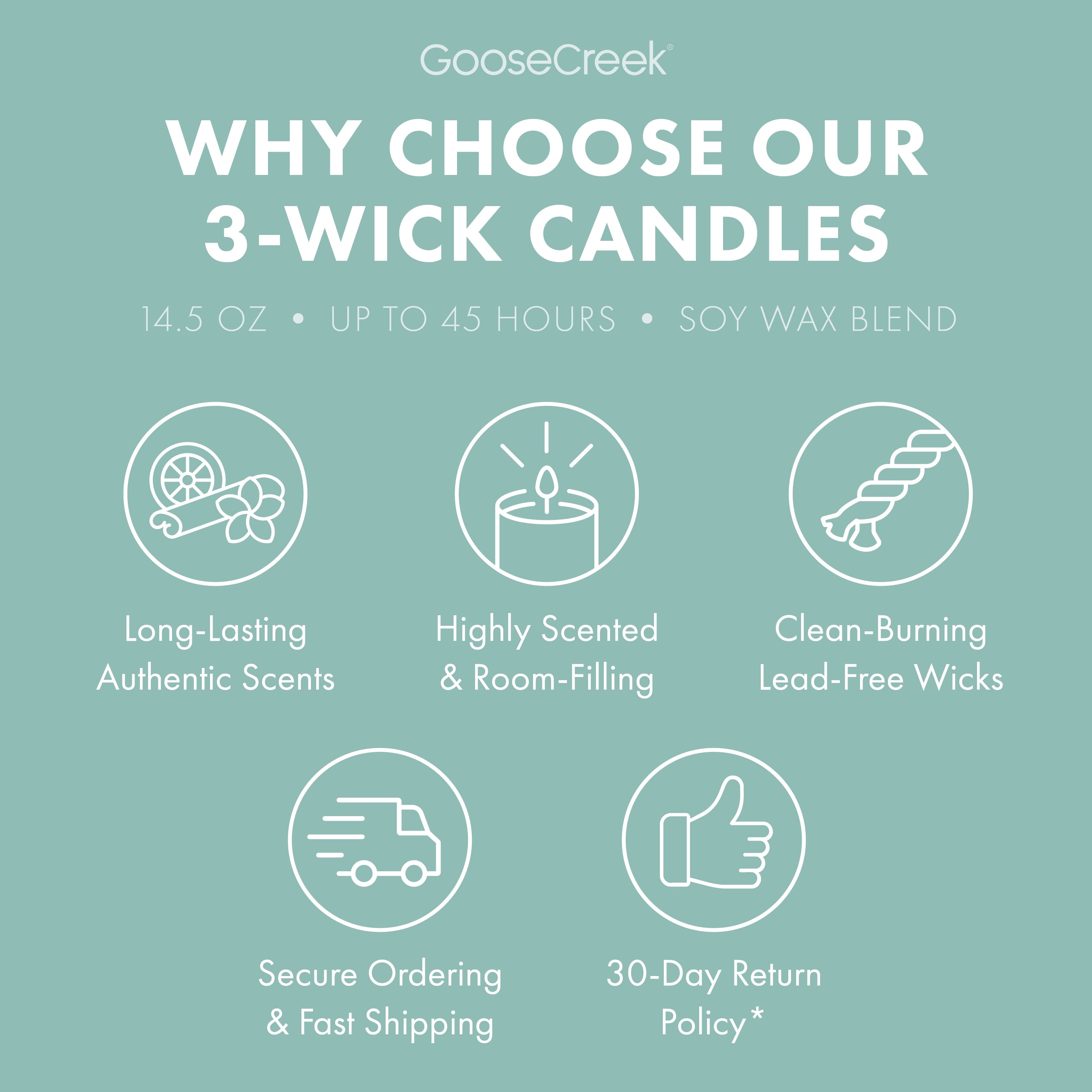 Island Cotton 3-Wick Candle