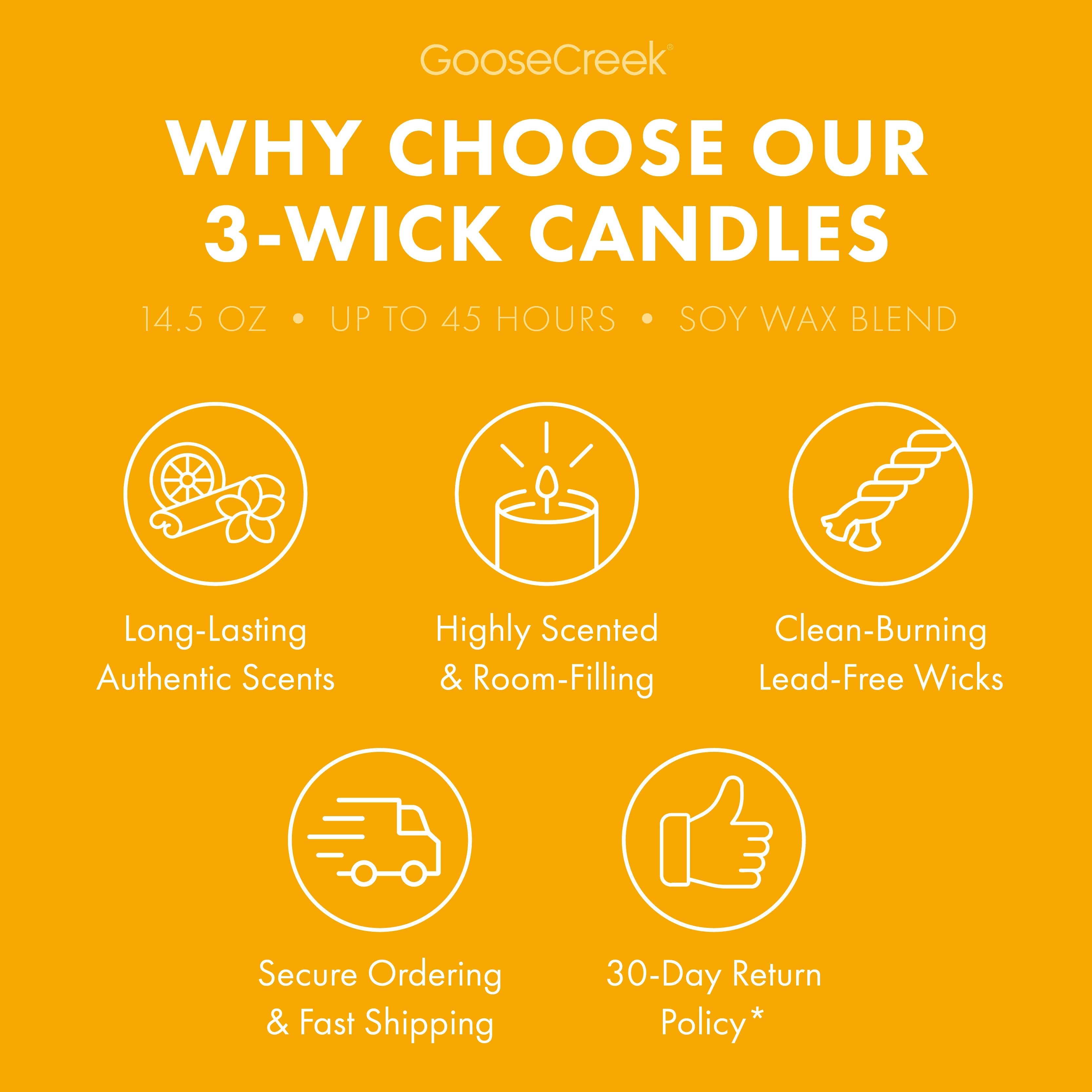 Limoncello Spritz 3-Wick Candle