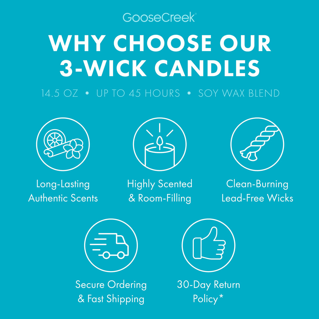 Lush Lagoon 3-Wick Candle