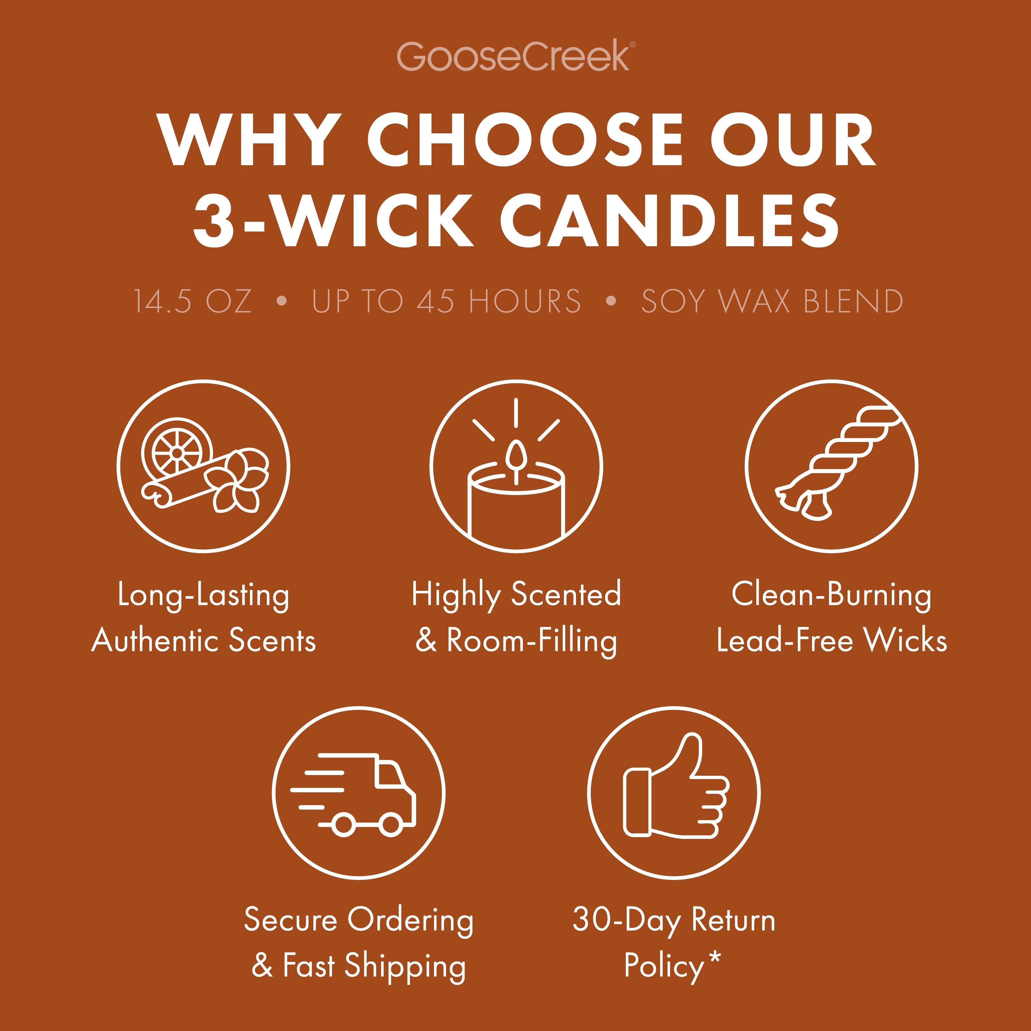 Midnight Suede 3-Wick Candle