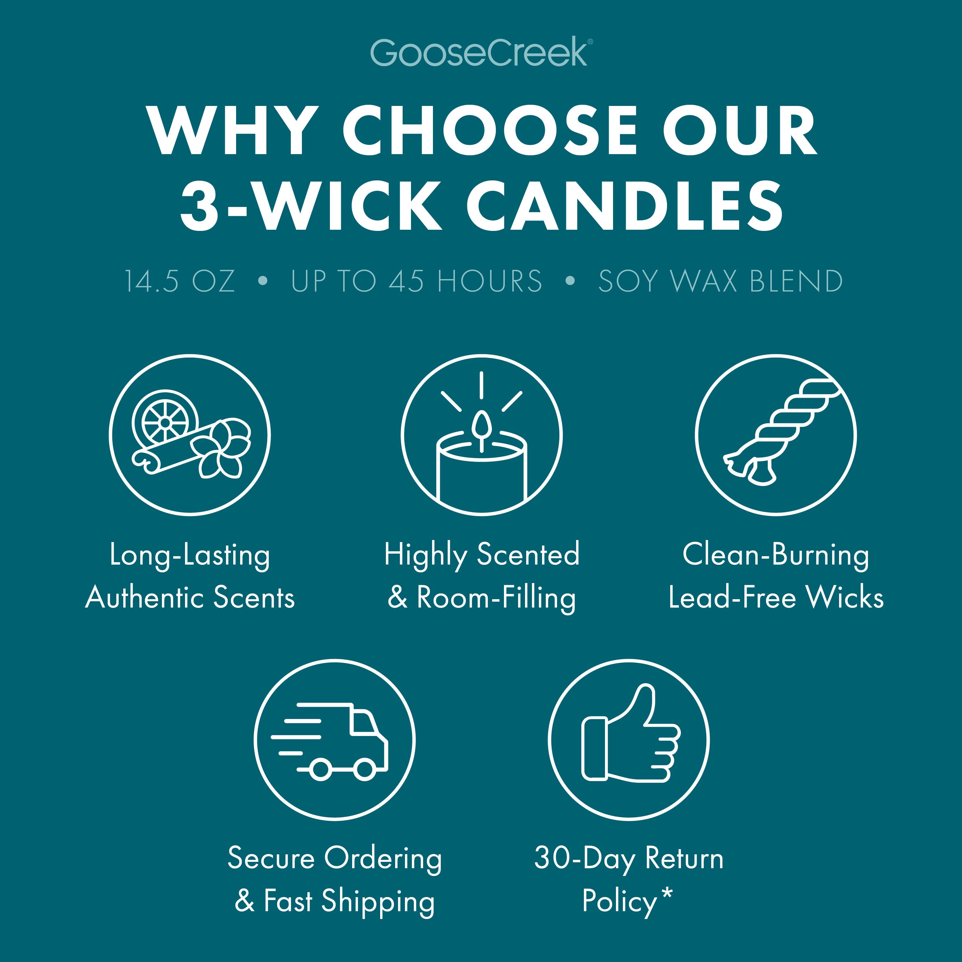 Misty Cottage Mornings 3-Wick Candle