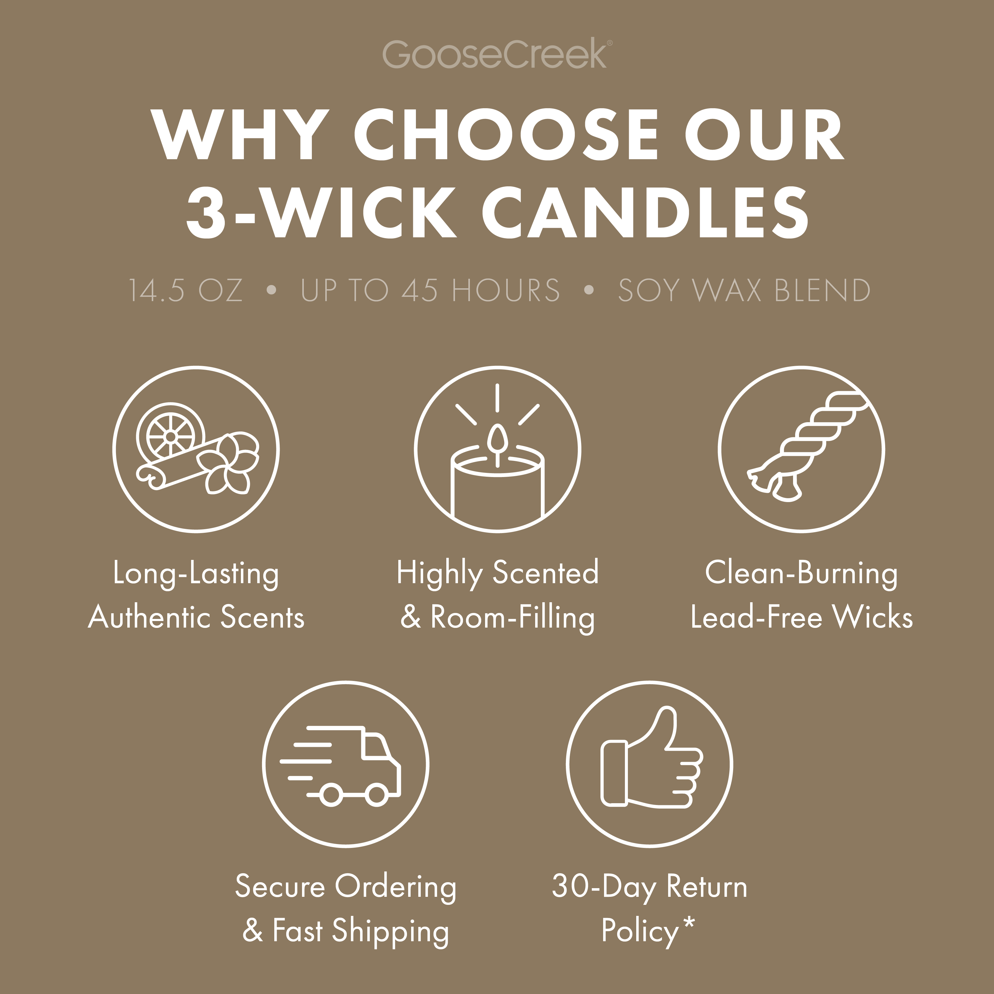 Peanut Butter Sugar 3-Wick Candle