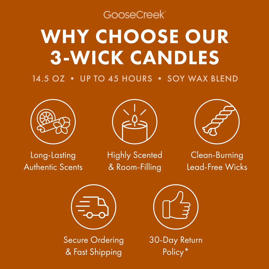 Pumpkin French Toast 3-Wick Candle