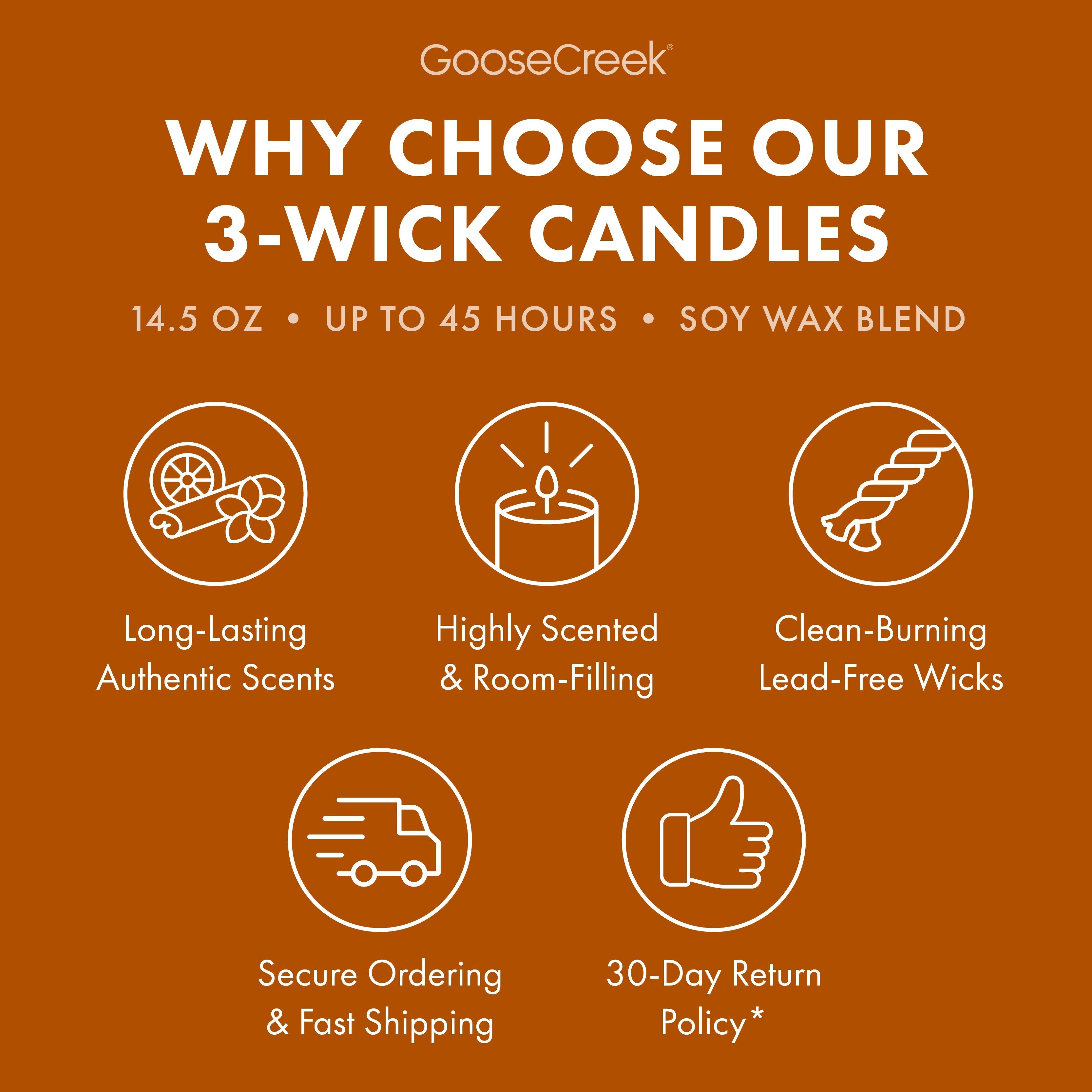 Pumpkin French Toast 3-Wick Candle