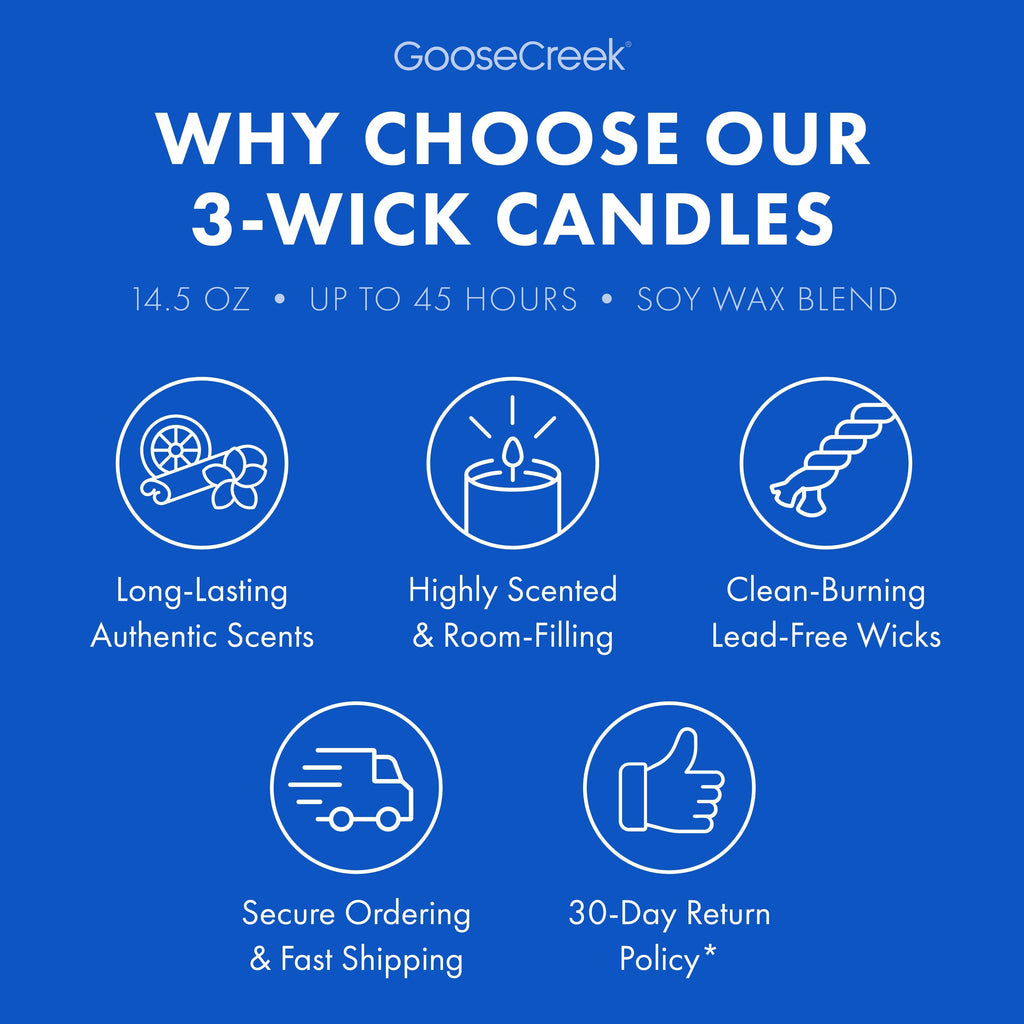 Red, White & Blue 3-Wick Candle