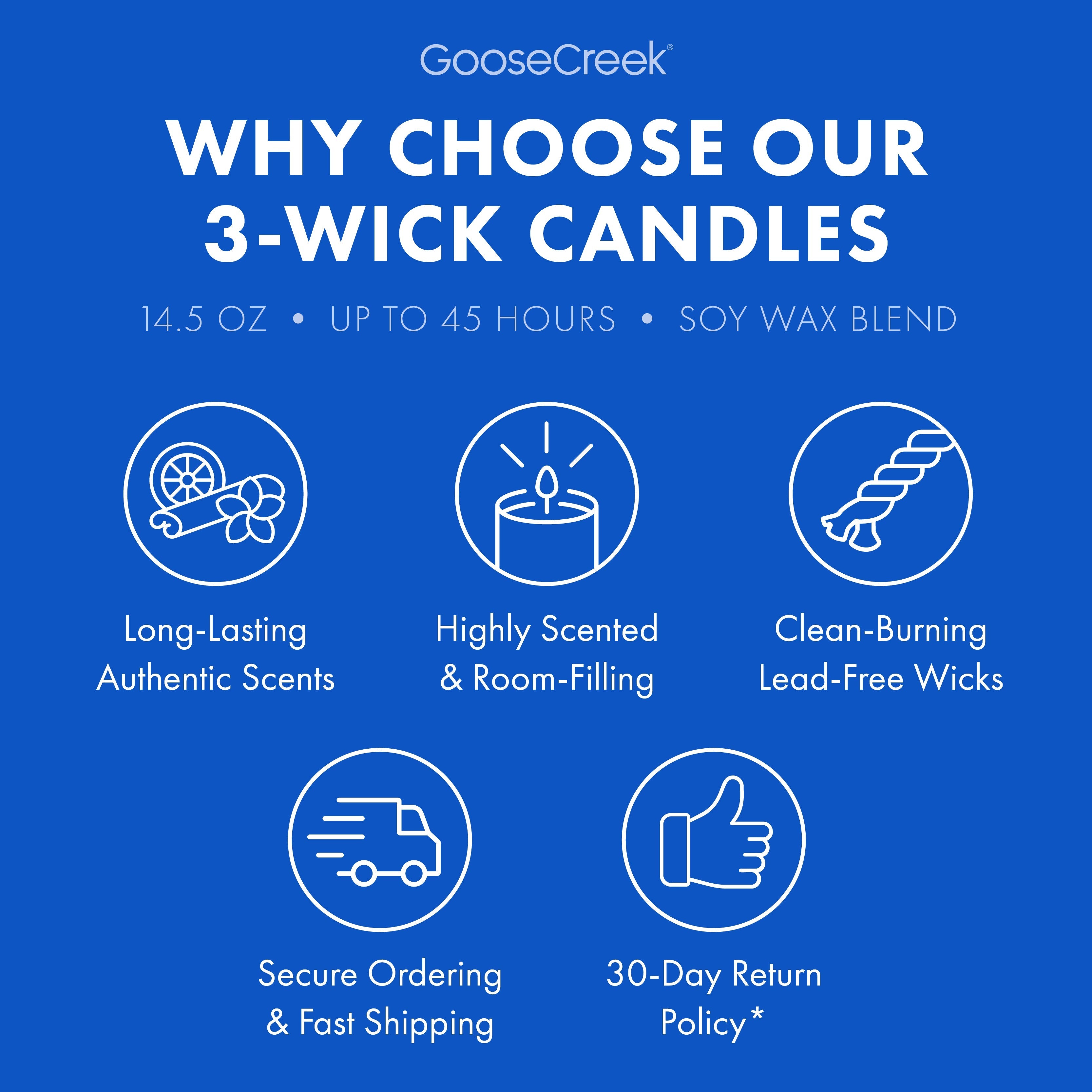 Red, White & Blue 3-Wick Candle