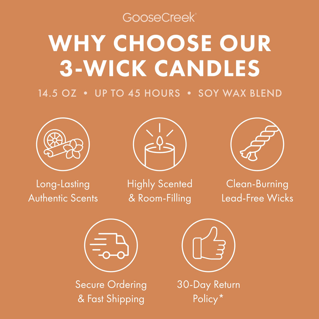 Sand Castles 3-Wick Candle