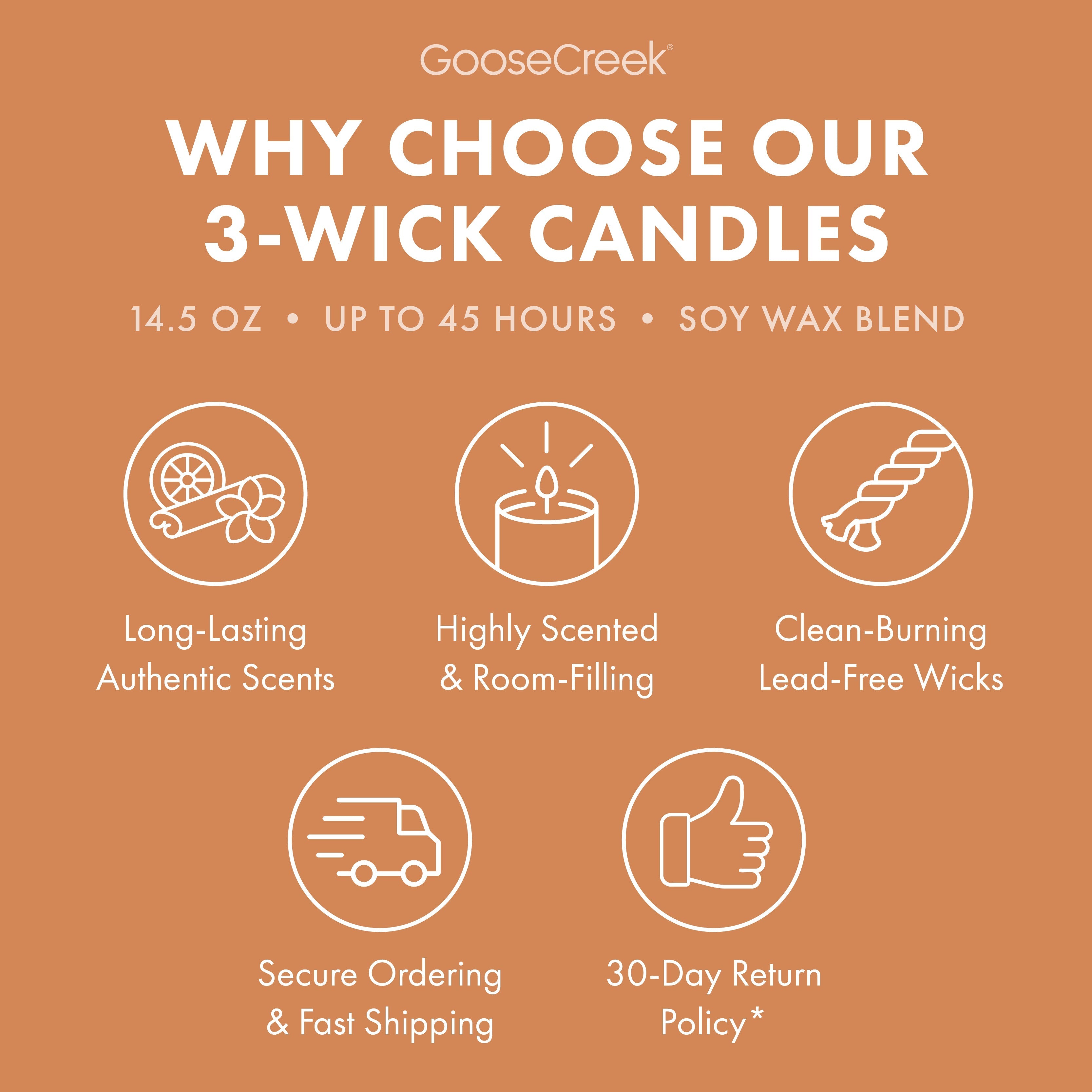 Sand Castles 3-Wick Candle