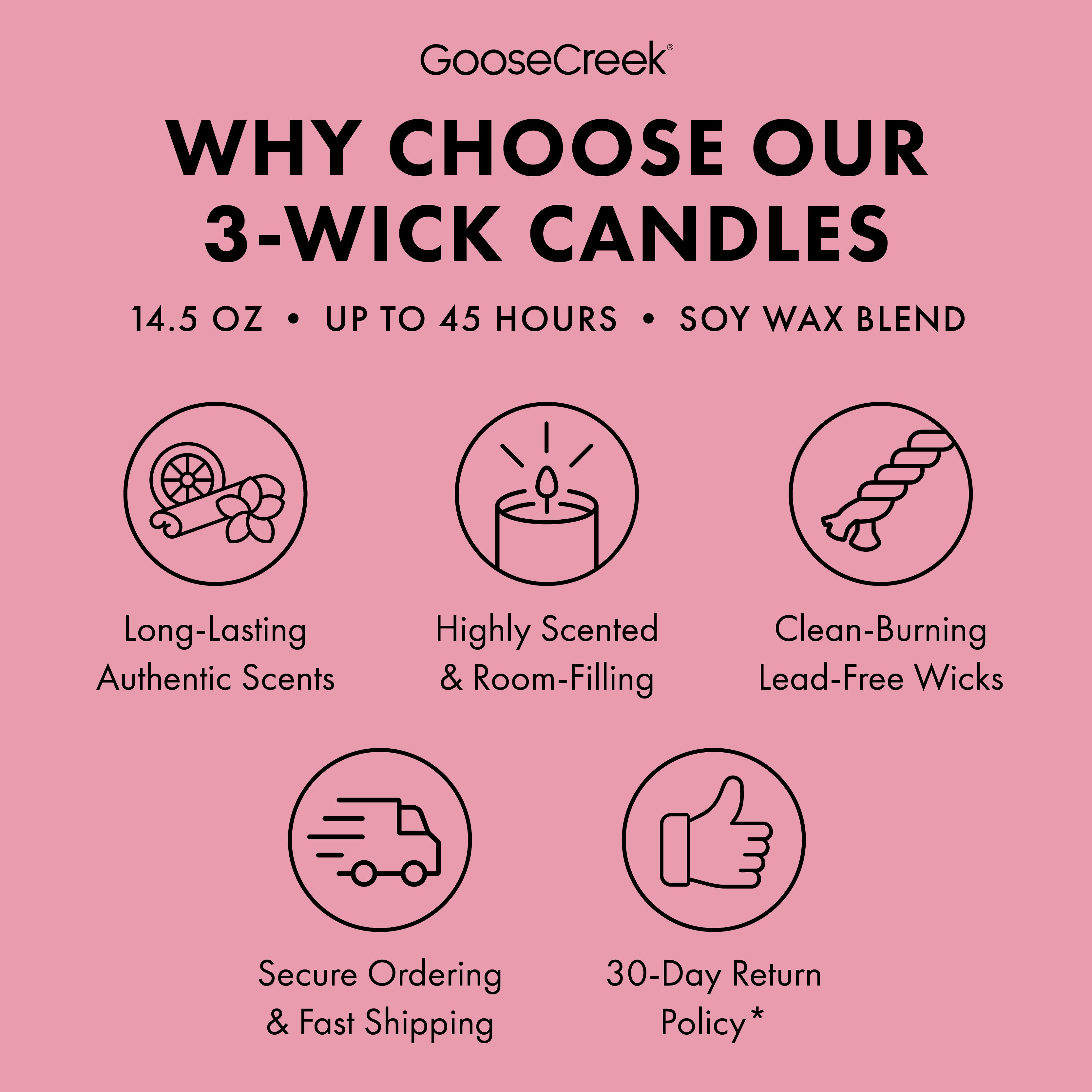 Strawberry Sponge Cake 3-Wick Candle