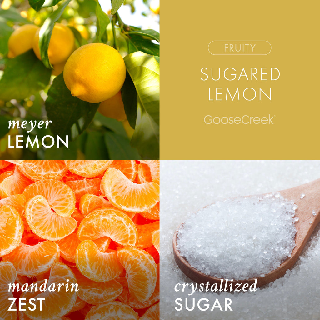 Sugared Lemon Odor Eliminating Room Spray