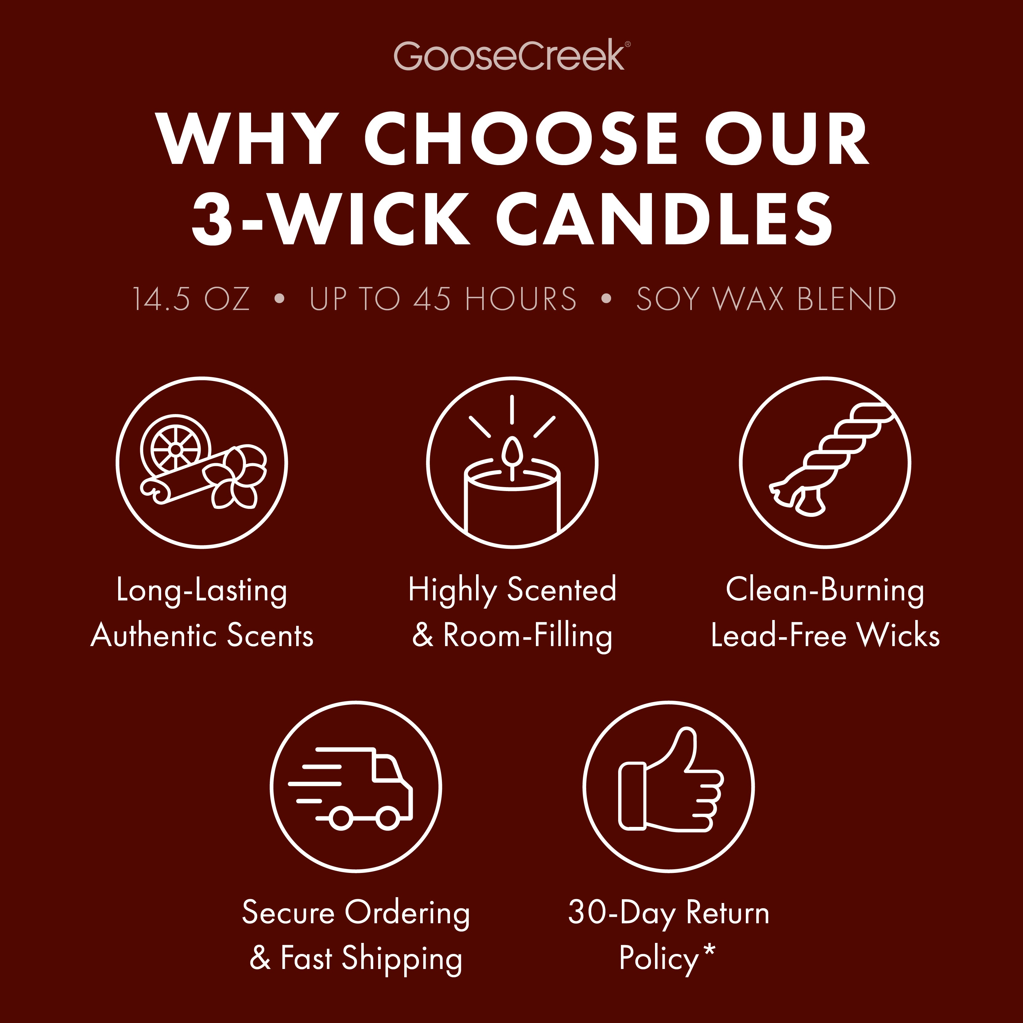Sunlit Path 3-Wick Candle