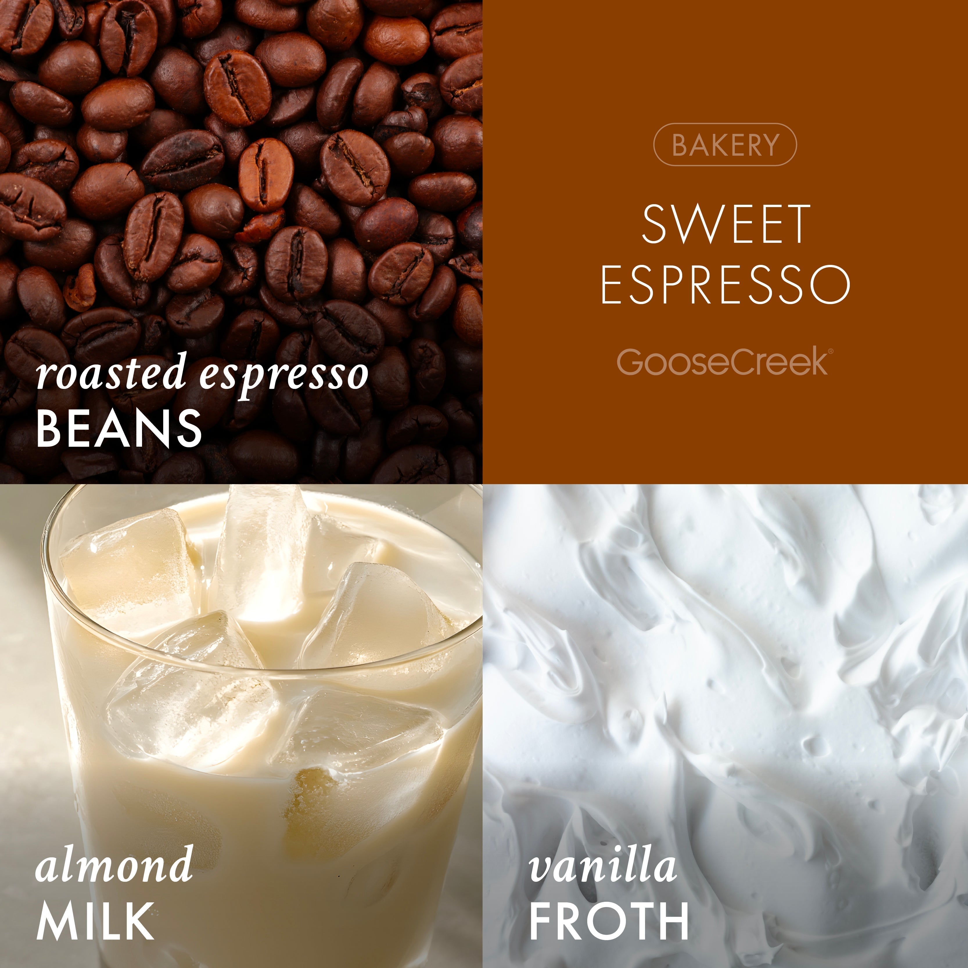 Sweet Espresso Wax Melt