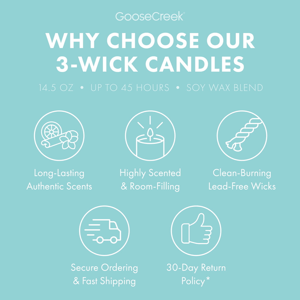 Sweet Salt Water Taffy 3-Wick Candle
